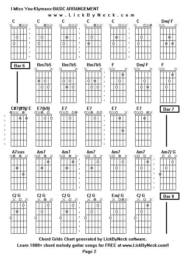 Chord Grids Chart of chord melody fingerstyle guitar song-I Miss You-Klymaxx-BASIC ARRANGEMENT,generated by LickByNeck software.